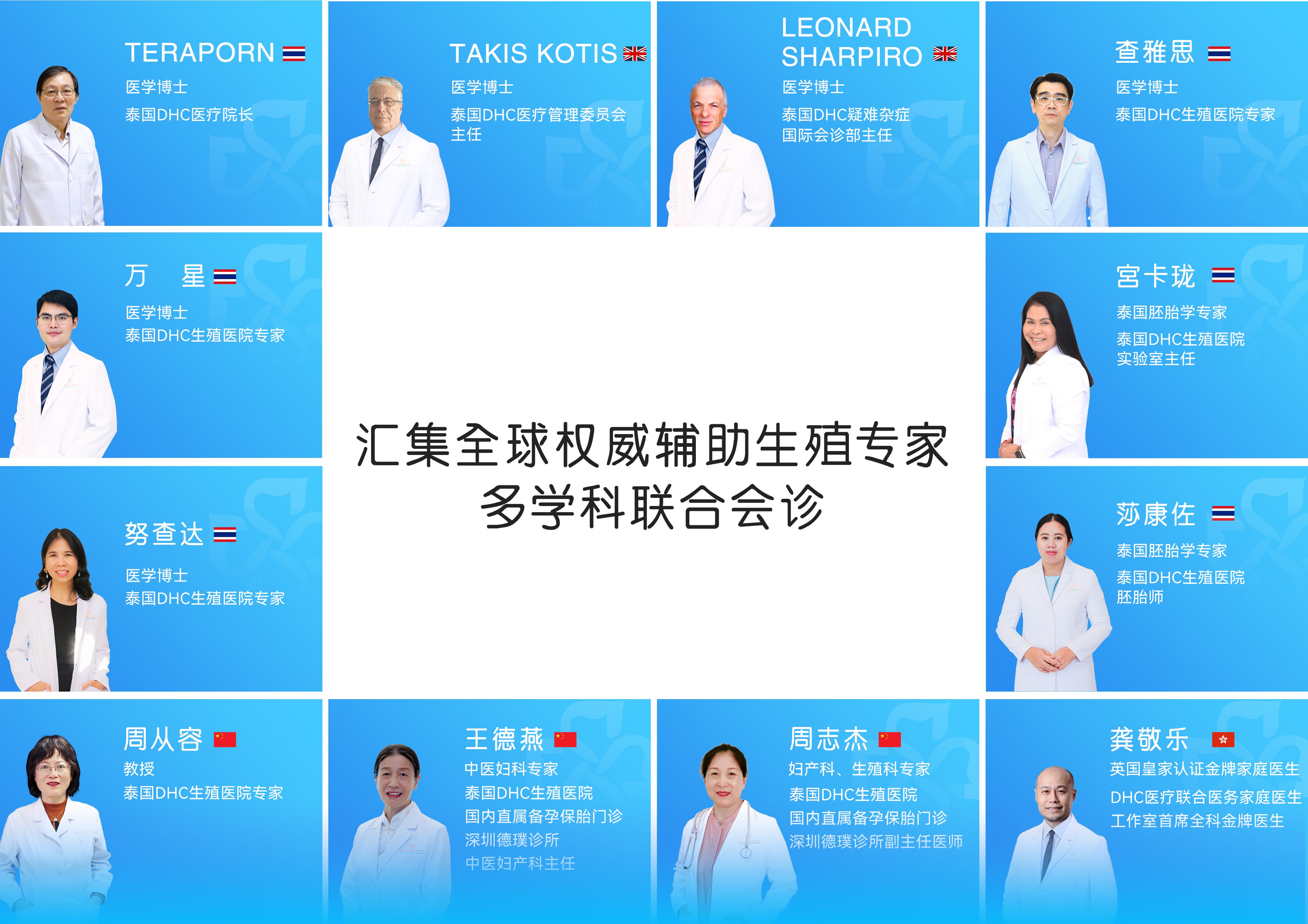 多學(xué)科專家聯(lián)合會診